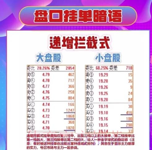 揭秘世界杯盘口的正规官方信息 揭秘世界杯盘口的正规官方信息